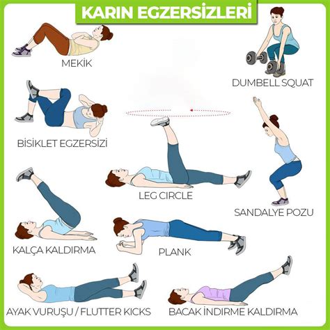 Evde Egzersiz ve Düzenli Hareketin Önemi: Sağlık ve Fitness