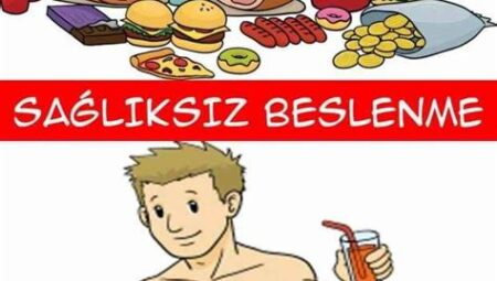 Kalori ve Sağlık İlişkisi: Dengeli Beslenme Pratikleri