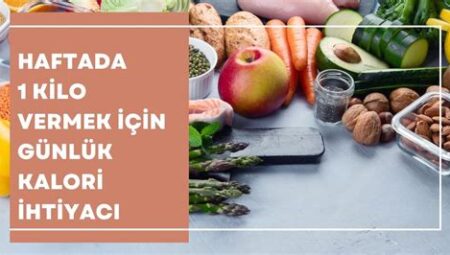 Kilo Vermek ve Kalori Sayımı: Günlük Kalori İhtiyacınızı Belirlemenin Yolları