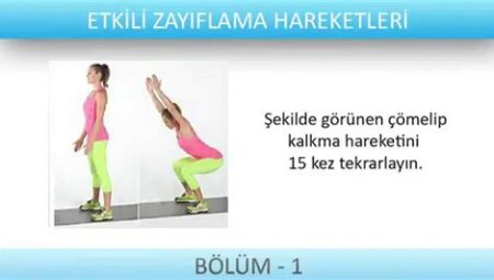 Zayıflama İçin En Etkili Egzersizler